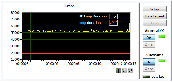 5khz, single core, polli with sync_5khz.PNG